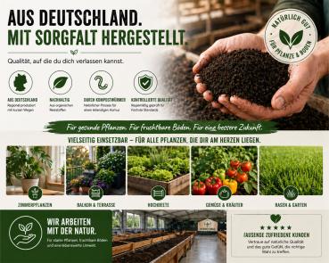 Wurmhumus – 100% natürlich. 100% wirksam