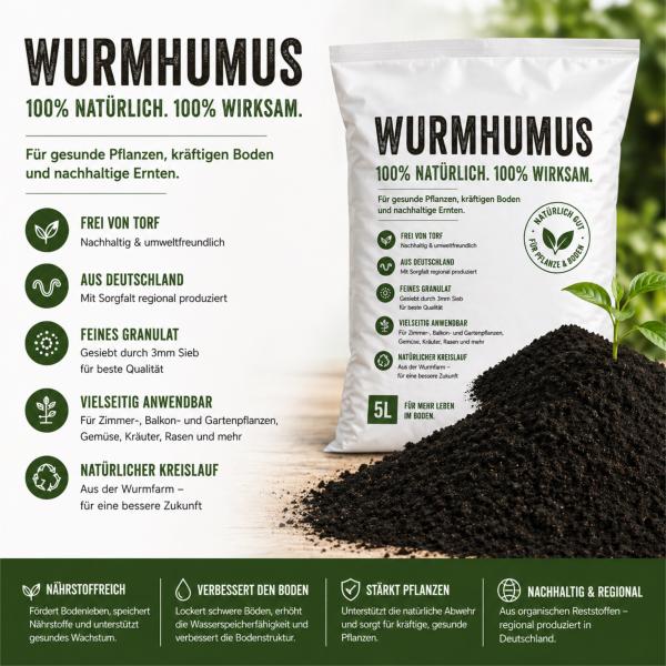 Wurmhumus – 100% natürlich. 100% wirksam